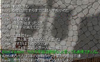 現代の現実