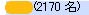 接続者2170人