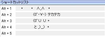 AAのやり方