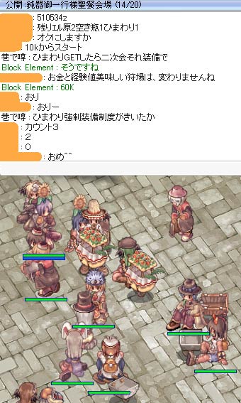 ひまわり落札